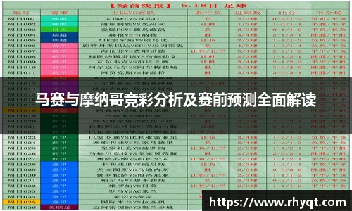 马赛与摩纳哥竞彩分析及赛前预测全面解读