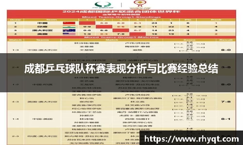 成都乒乓球队杯赛表现分析与比赛经验总结