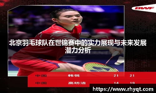 北京羽毛球队在世锦赛中的实力展现与未来发展潜力分析