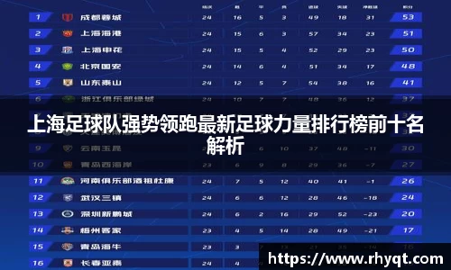 上海足球队强势领跑最新足球力量排行榜前十名解析