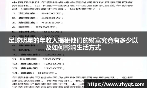 足球明星的年收入揭秘他们的财富究竟有多少以及如何影响生活方式